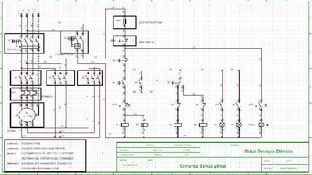 Manutenção elétrica